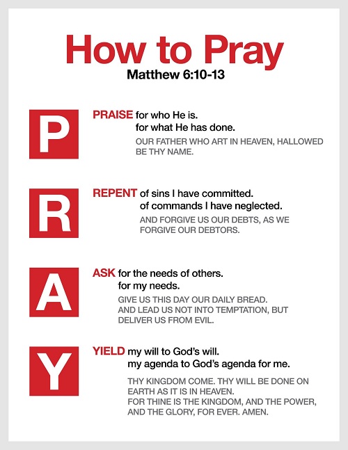 how to pray.jpg